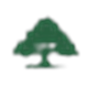 GHG Stock Chart logo