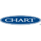Chart Industries logo