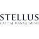 SCM Stock Chart logo