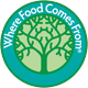 Where Food Comes From logo